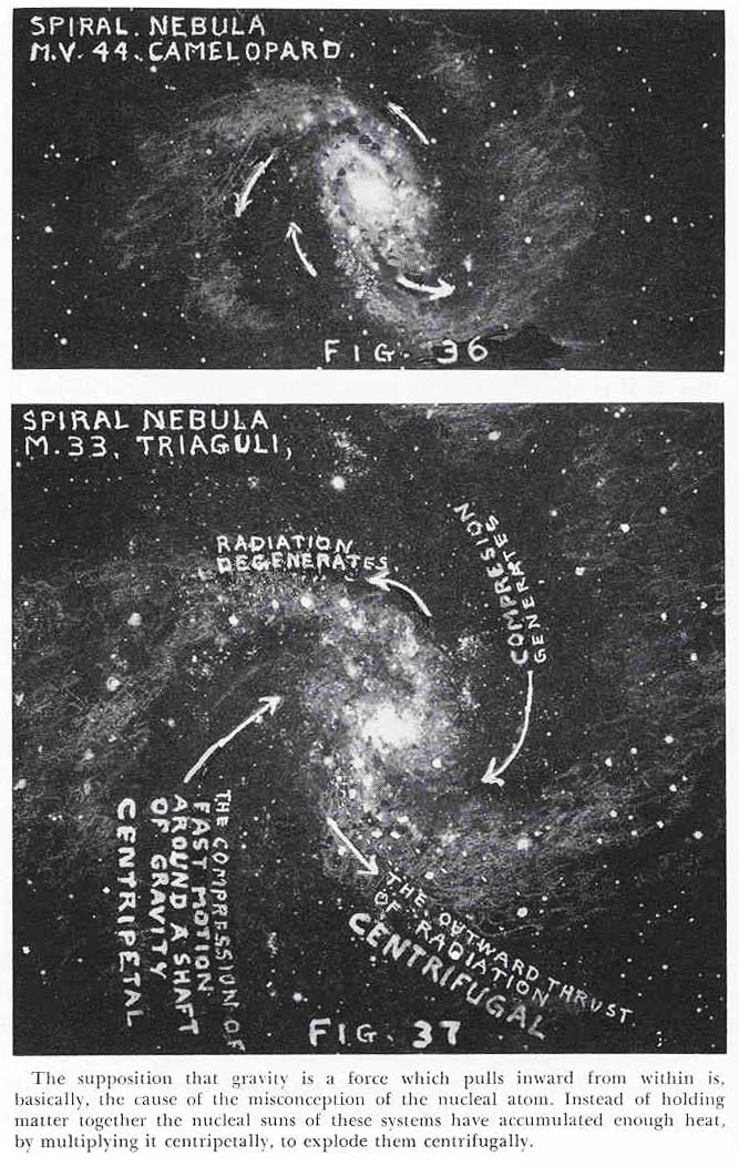Russell Spiral Nebula