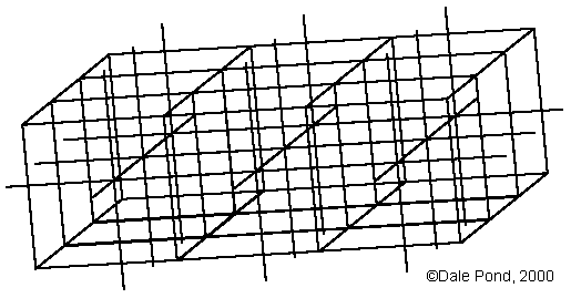 An Introductory Matrix Structure