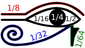 Eye of Horus - Egyptian Math Symbol