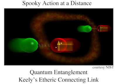 Quantum Entanglement = Sympathetic Vibration