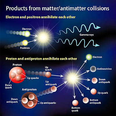 antimatter dimensions ic6