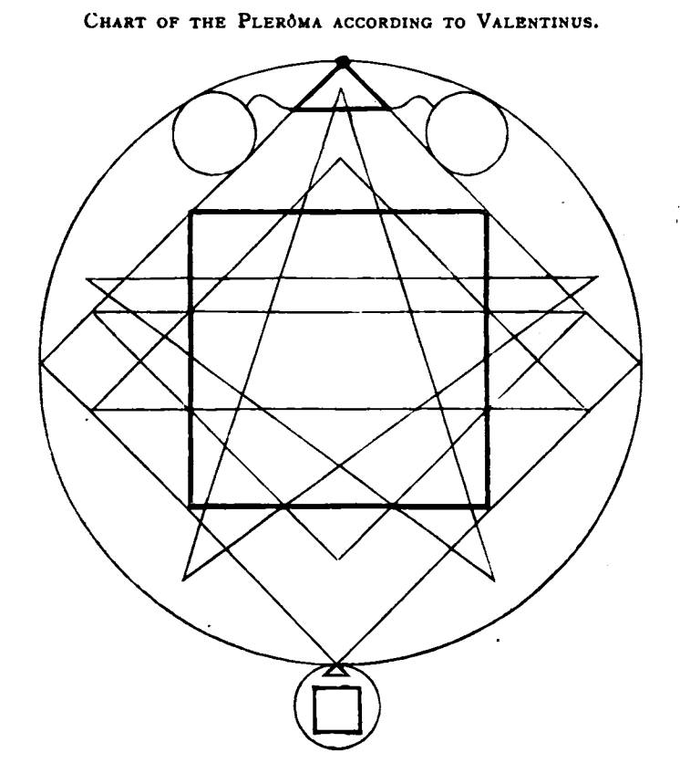 Pleroma