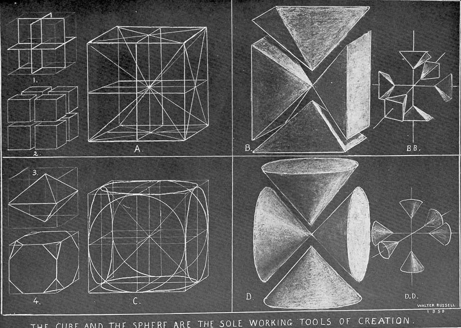 Cubes and Cone Geometry