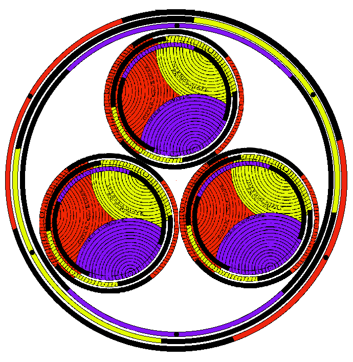 Triplet Forming a Unity