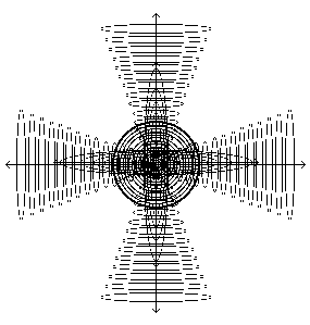 Vortex and Gyroscopic Motion on One Plane (left) then on three, forming Sphere.