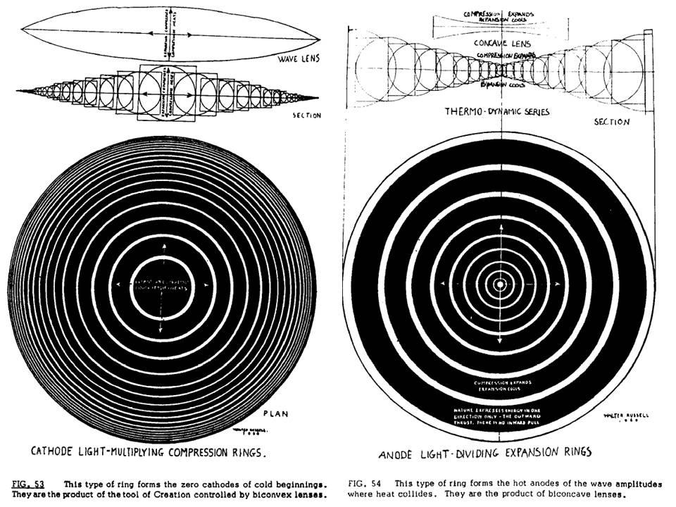 anode cathode pic