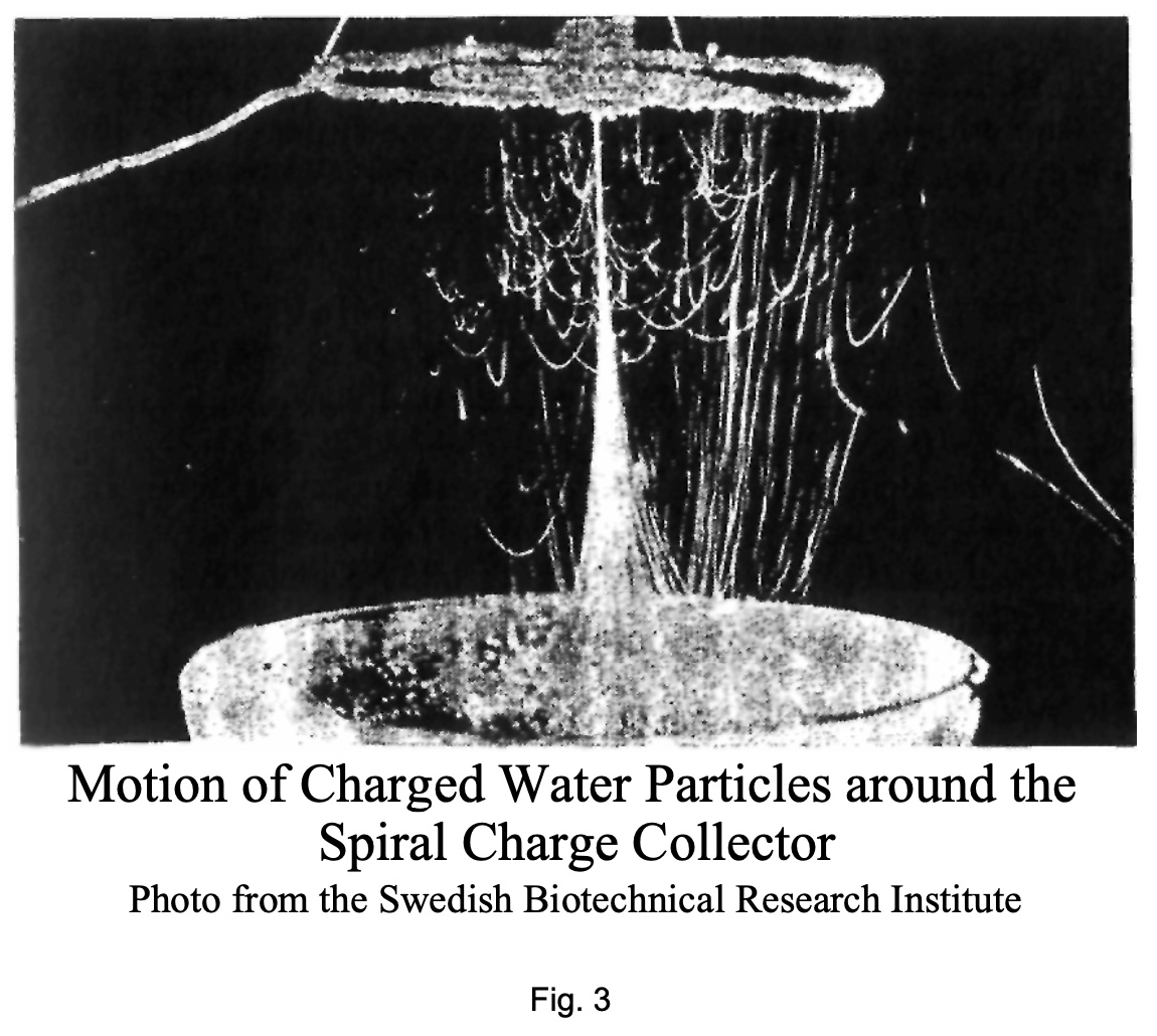 Motion of Charged Water Particles