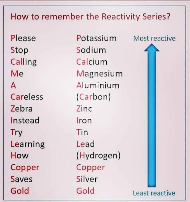 sympathetic-vibratory-physics-electromotive-series