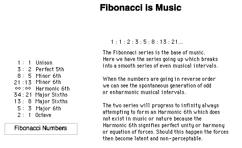 Fibonacci Series Set to Music
