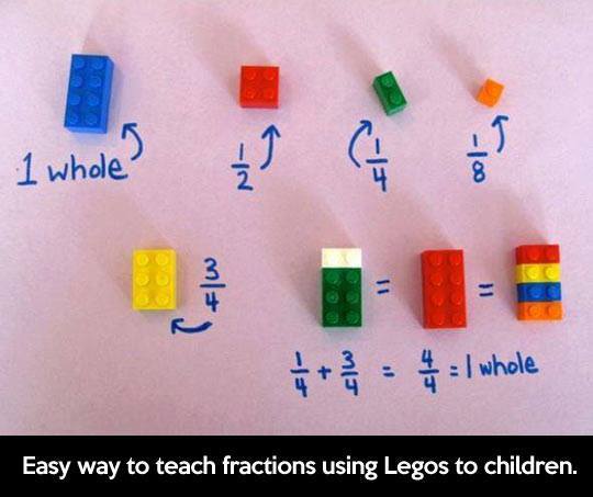 Fractions with Lego Blocks