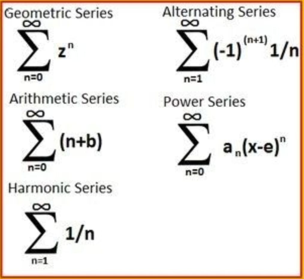 Math of Series