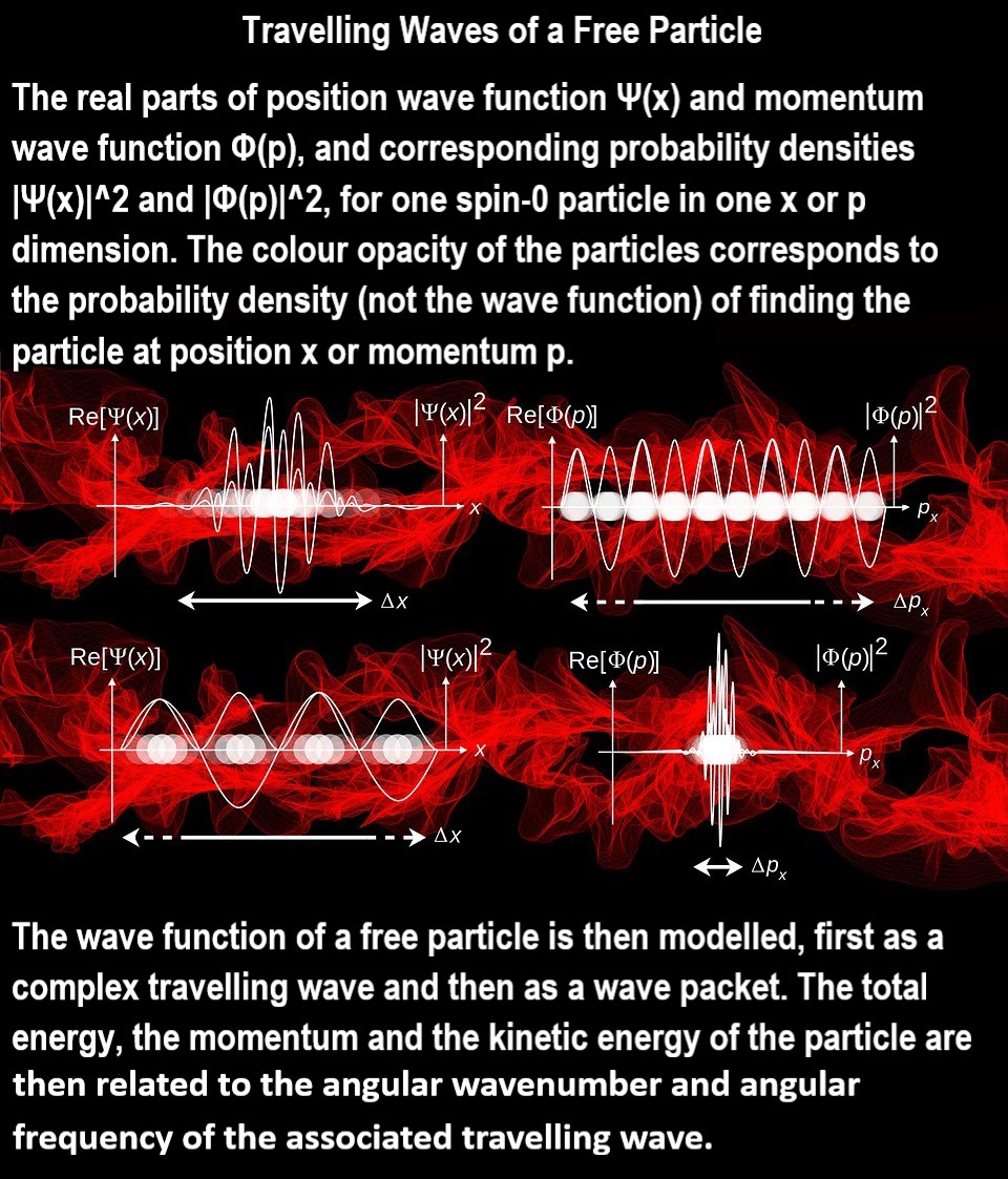 sympathetic-vibratory-physics-wavefunction