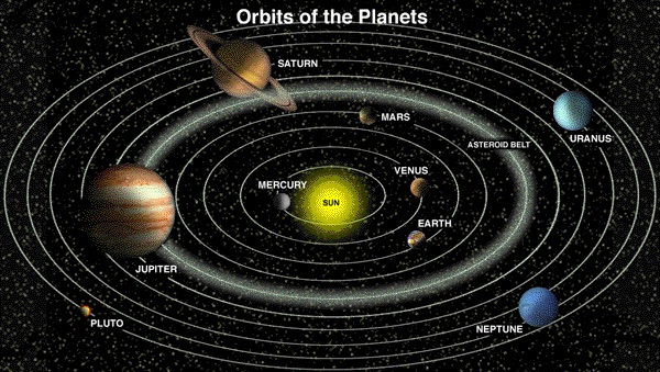 Outer Space