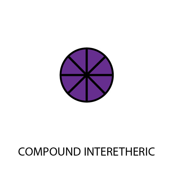 Compound InterEtheric