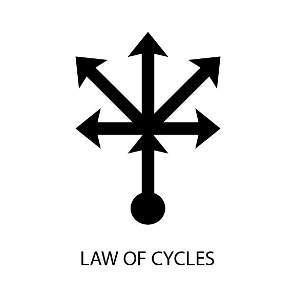 Law of Cycles