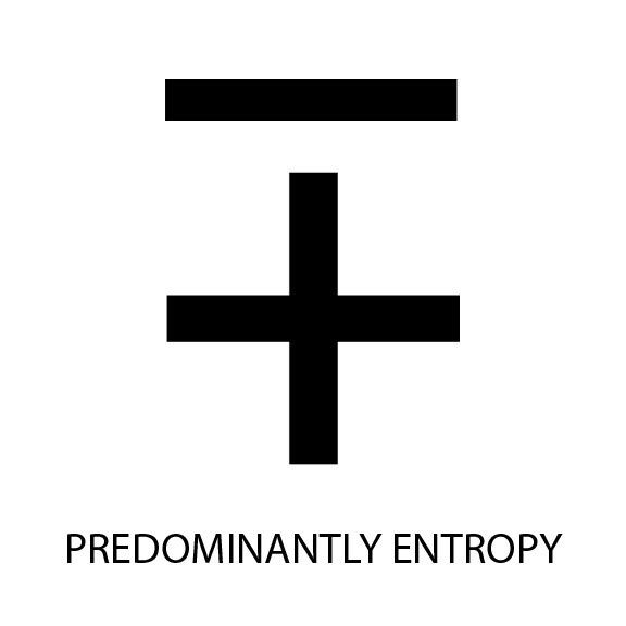 Predominantly Entropy