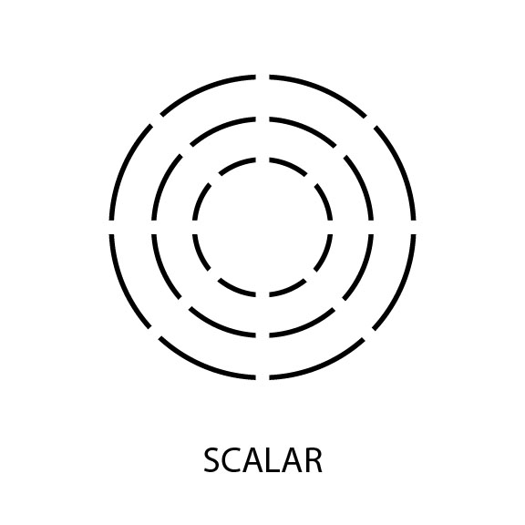 Scalar