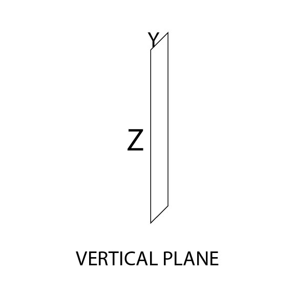 Vertical Plane